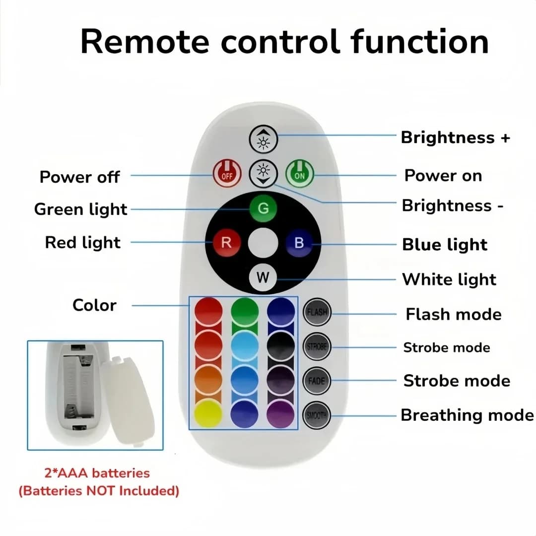 Mini projektor RGB zachodu słońca z pilotem, LED USB